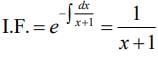JEE Main Previous Year Questions (2016- 2025): Differential Equations