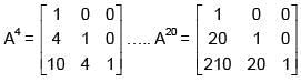 JEE Main Previous Year Questions (2016- 2025): Matrices and Determinants