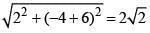 JEE Main Previous Year Questions (2016- 2025): Conic Sections | Mathematics for Airmen Group X - Airforce X Y / Indian Navy SSR