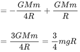 JEE Main Previous Year Questions (2021-23): Gravitation