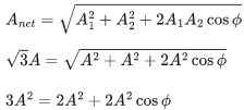 JEE Main Previous year questions (2021-23): Waves