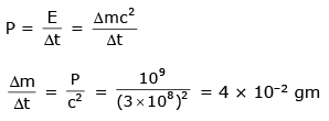 JEE Main Previous Year Questions (2016- 2025): Heat & Thermodynamics- 2 | Physics for Airmen Group X - Airforce X Y / Indian Navy SSR