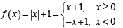 JEE Advanced (Matrix Match): Limits, Continuity & Differentiability | Chapter-wise Tests for JEE Main & Advanced