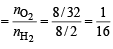 JEE Advanced (Fill in the Blanks): States of Matter | Chapter-wise Tests for JEE Main & Advanced