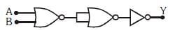 NEET Previous Year Questions (2014-2024): Semiconductor Electronics | Physics Class 12
