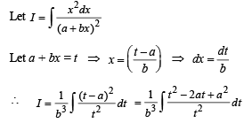 JEE Advanced (Fill in the Blanks): Indefinite Integrals | Chapter-wise Tests for JEE Main & Advanced