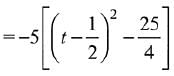 JEE Main Previous Year Questions (2016- 2025): Applications of Derivatives