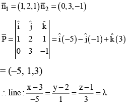 JEE Main Previous year questions (2021-23): Vector Algebra and Three Dimensional Geometry - 1