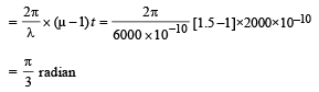 JEE Advanced (Subjective Type Questions): Ray & Wave Optics- 1 | Chapter-wise Tests for JEE Main & Advanced