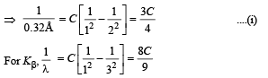 JEE Advanced (Fill in the Blanks): Modern Physics | Chapter-wise Tests for JEE Main & Advanced