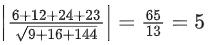 JEE Main Previous year questions (2021-23): Vector Algebra and Three Dimensional Geometry - 1