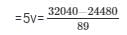 Ex-3.3 Pair Of Linear Equations In Two Variables (Part - 2), Class 10, Maths RD Sharma Solutions | Extra Documents, Videos & Tests for Class 10