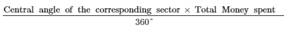 Chapter 25 - Data Handling-III (Part - 2), Class 8, Maths RD Sharma Solutions | RD Sharma Solutions for Class 8 Mathematics