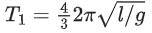 JEE Main Previous year questions (2021-22): Properties of Matter - 2