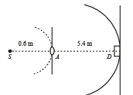 JEE Advanced (Subjective Type Questions): Modern Physics- 1 | Chapter-wise Tests for JEE Main & Advanced