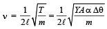 JEE Advanced (Subjective Type Questions): Waves | Chapter-wise Tests for JEE Main & Advanced