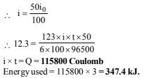 JEE Advanced (Subjective Type Questions): Electrochemistry- 2 | Chapter-wise Tests for JEE Main & Advanced