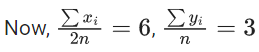 JEE Main Previous Year Questions (2021-23): Miscellaneous (Sets, Relations and Statistics)