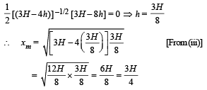 JEE Advanced (Subjective Type Questions): Mechanical Properties of Solids & Fluids | Chapter-wise Tests for JEE Main & Advanced
