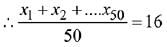 Previous year questions (2016-2025): Miscellaneous (Sets, Relations, Statistics & Mathemati | JEE Main