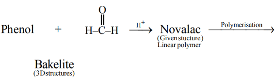 JEE Previous Year Questions (2022-21): Polymers
