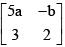 JEE Main Previous Year Questions (2016- 2025): Matrices and Determinants