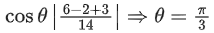 JEE Main Previous year questions (2021-23): Vector Algebra and Three Dimensional Geometry - 1