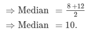 Ex-23.3, Data Handling II Central Values, Class 7, Math RD Sharma Solutions | RD Sharma Solutions for Class 7 Mathematics
