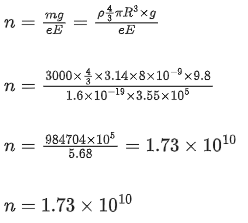 JEE Main Previous Year Questions (2016-2025): Electrostatics- 1