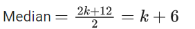 JEE Main Previous Year Questions (2021-23): Miscellaneous (Sets, Relations and Statistics)