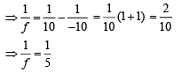 JEE Main Previous Year Questions (2016- 2025): Ray & Wave Optics- 1 | Physics for Airmen Group X - Airforce X Y / Indian Navy SSR