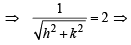JEE Advanced (Matrix Match): Conic Sections | Chapter-wise Tests for JEE Main & Advanced