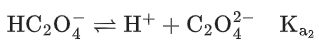 JEE Main Previous Year Questions (2016- 2025): Chemical Kinetics & Nuclear Chemistry