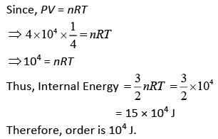 JEE Main Previous Year Questions (2016- 2025): Heat & Thermodynamics- 1 | Physics for Airmen Group X - Airforce X Y / Indian Navy SSR