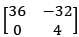 JEE Main Previous Year Questions (2016- 2025): Matrices and Determinants