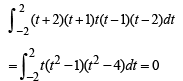 JEE Advanced (Matrix Match): Differential Equations | Chapter-wise Tests for JEE Main & Advanced