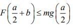 JEE Main Previous Year Questions (2016- 2025): Laws of Motion