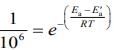 JEE Main Previous Year Questions (2016- 2025): Chemical Kinetics & Nuclear Chemistry
