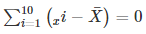 RD Sharma Solutions Ex-24.1, (Part - 1), Measures Of Central Tendency, Class 9, Maths | RD Sharma Solutions for Class 9 Mathematics