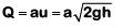 NEET Previous Year Questions (2014-2025): Mechanical Properties of Fluids | Physics Class 11