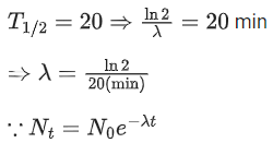 JEE Previous year questions (2021-22): Atom & Nuclei