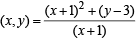 Subjective Type Questions: Differential Equations | JEE Advanced | 35 Years Chapter wise Previous Year Solved Papers for JEE