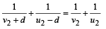 JEE Advanced (Subjective Type Questions): Ray & Wave Optics- 2 | Chapter-wise Tests for JEE Main & Advanced