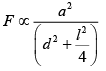 JEE Main Previous Year Questions (2016- 2025): Moving Charges & Magnetism- 1