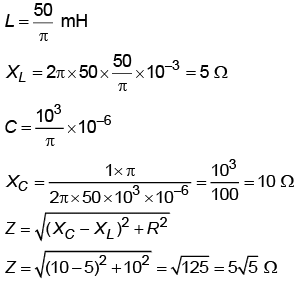 NEET Previous Year Questions (2014-2024): Alternating Current | Physics Class 12
