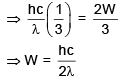JEE Main Previous Year Questions (2016- 2025): Modern Physics- 2 | Physics for Airmen Group X - Airforce X Y / Indian Navy SSR