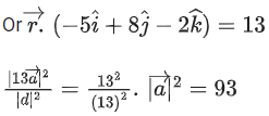 JEE Main Previous year questions (2021-23): Vector Algebra and Three Dimensional Geometry - 1