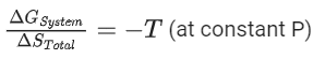 JEE Main Previous Year Questions (2016- 2025): Thermodynamics