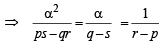 JEE Advanced (Subjective Type Questions): Quadratic Equation & Inequalities (Inequalities) | Chapter-wise Tests for JEE Main & Advanced