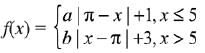 JEE Main Previous Year Questions (2016- 2025): Limits, Continuity and Differentiability | Mathematics for Airmen Group X - Airforce X Y / Indian Navy SSR